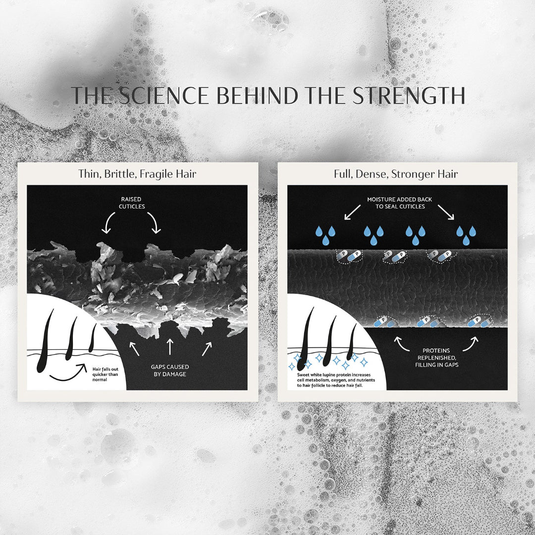 Percy & Reed Give Me Strength Shampoo & Conditioner Duo