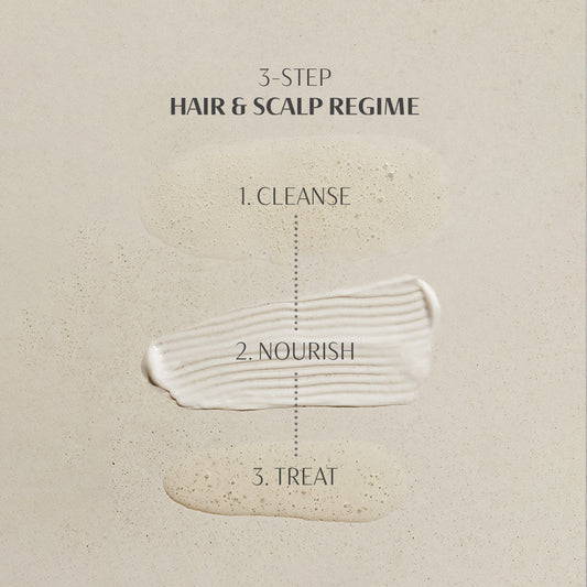 Percy & Reed Give Me Strength Hair & Scalp Regime