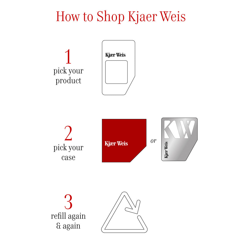 Kjaer Weis Iconic Edition Cases