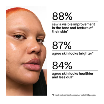 15% Vitamin C + EGF Serum