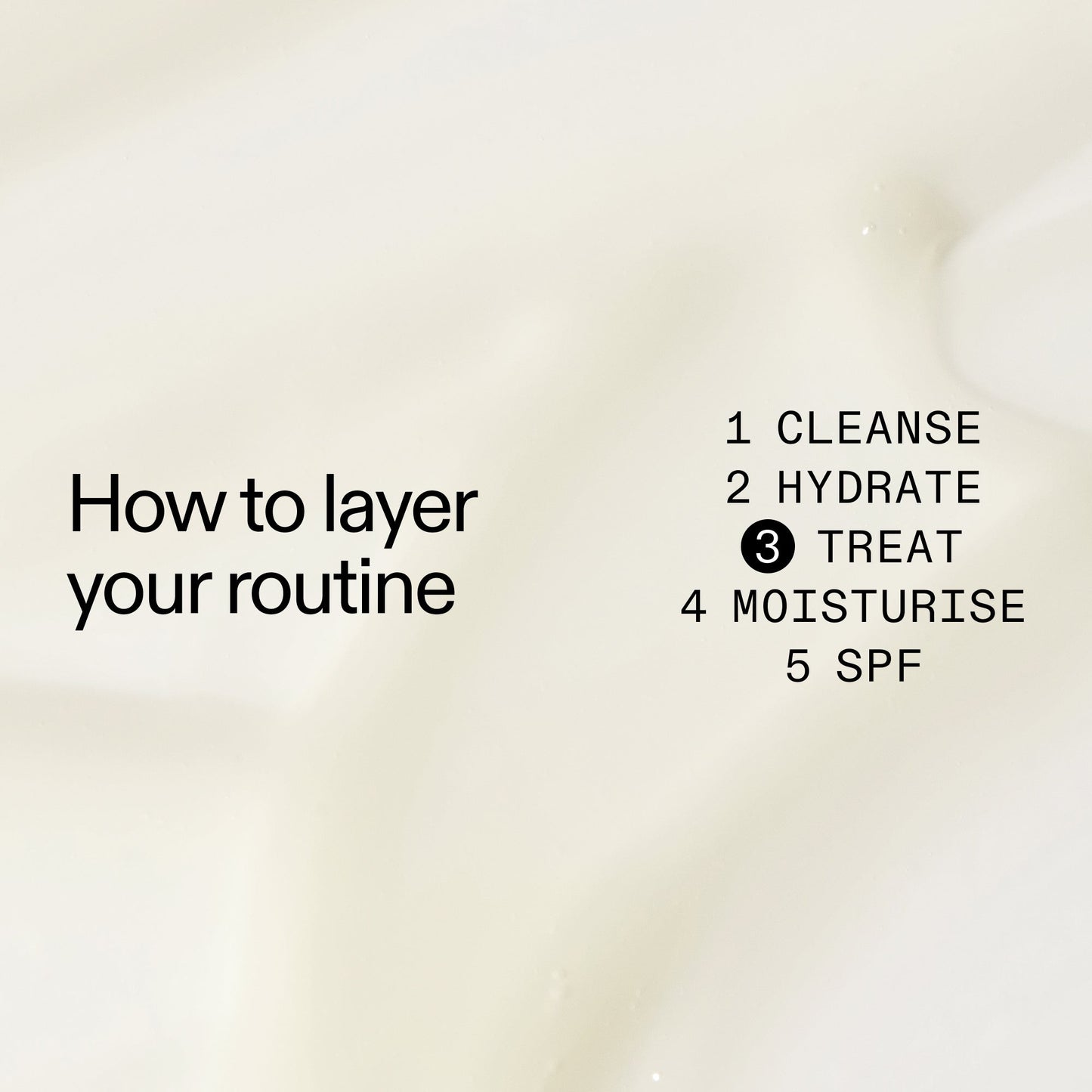 20% Niacinamide Serum