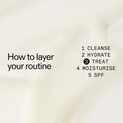 20% Niacinamide Serum