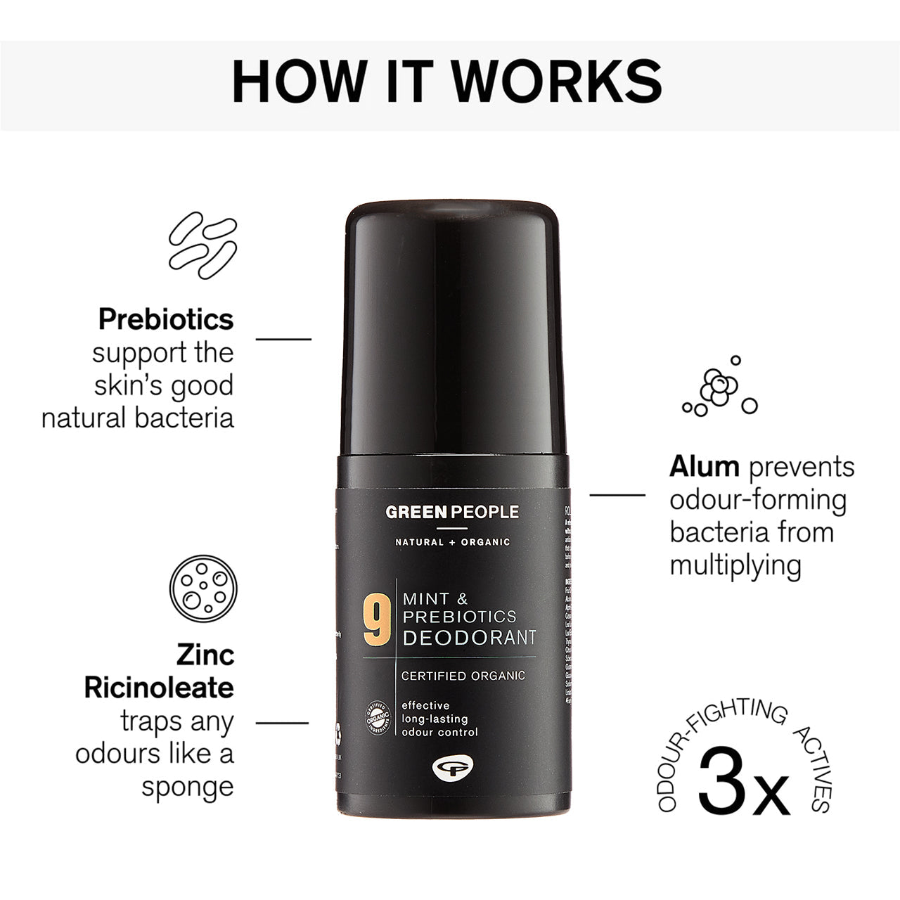 Green People for Men - No. 9 Mint & Prebiotics Deodorant 75ml