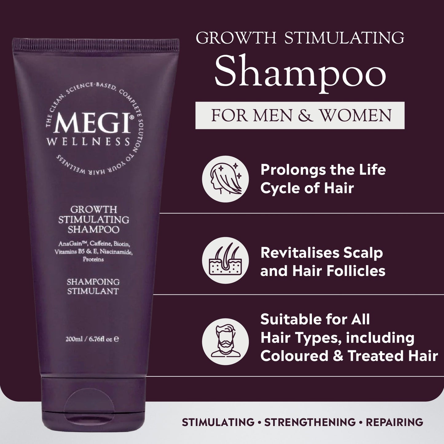 Megi Wellness Growth Stimulating Shampoo