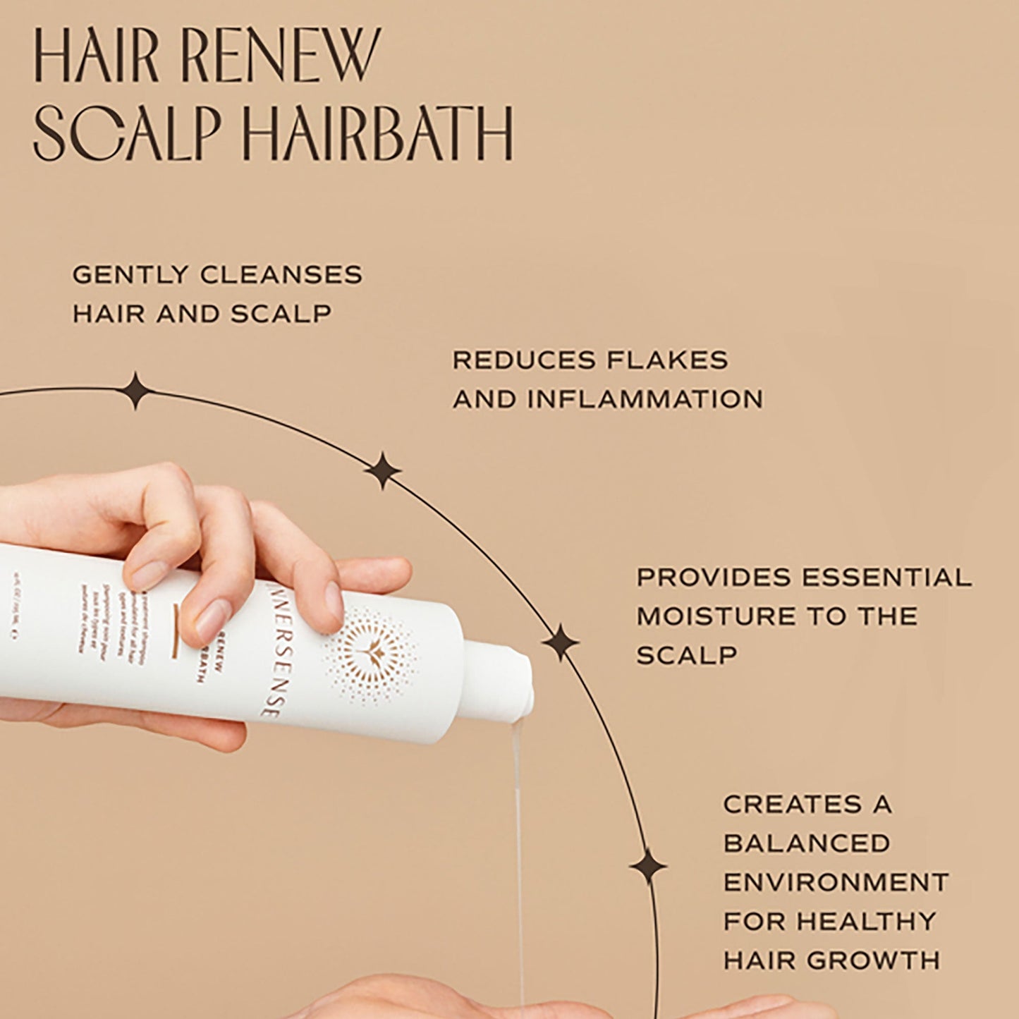 Innersense Hair Renew Scalp Hairbath
