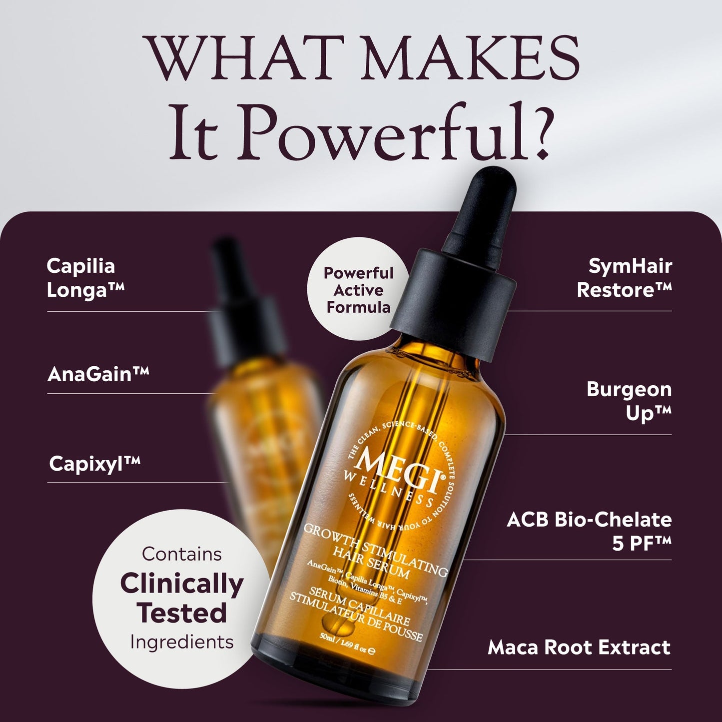 Megi Wellness Ultimate Hair Growth Set (Worth £118.96)