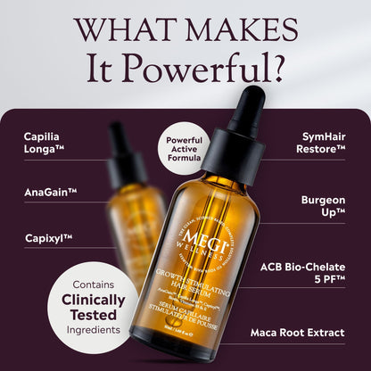 Megi Wellness Ultimate Hair Growth Set (Worth £118.96)