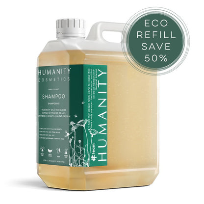 HAIR CLINIC SHAMPOO - DHT blocking Red Clover & Ginkgo - Vitamins B3 & B5 - Caffeine - Keratin & Wheat Protein - Reduces Hair fallout, Improves Texture, Density & Thickness of the Hair