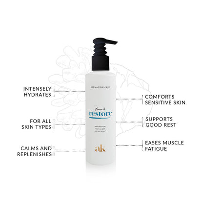 Alexandra Kay Time to Restore Magnesium Lotion 200ml