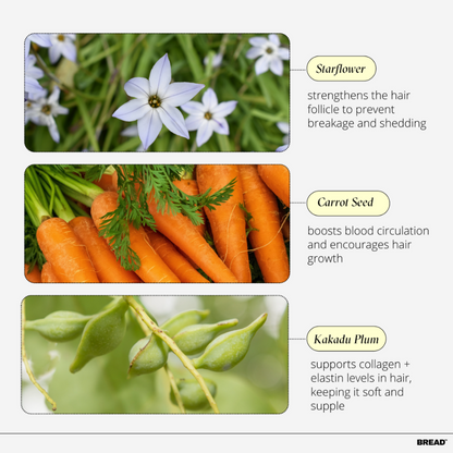 Bread Beauty Supply Hair Mask Mini: Creamy Deep Conditioner 100ml