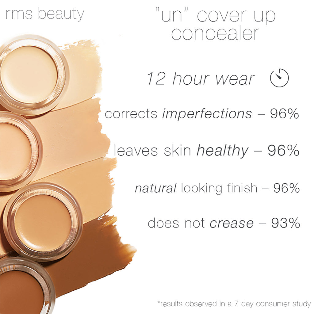 Rms Beauty UnCover Up Concealer