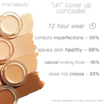 Rms Beauty UnCover Up Concealer